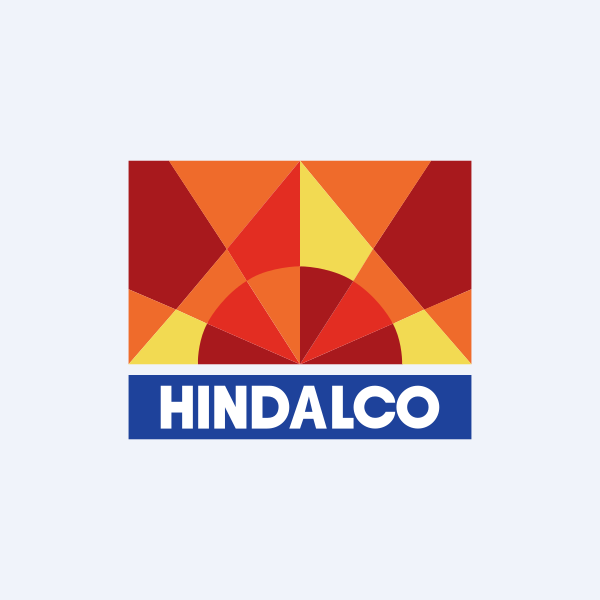 Hindalco Industries