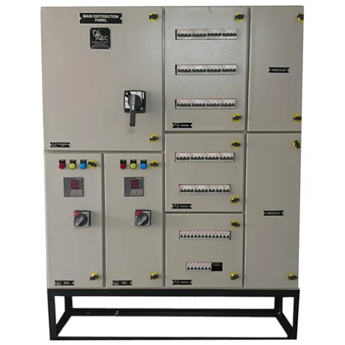 MLDB Panel